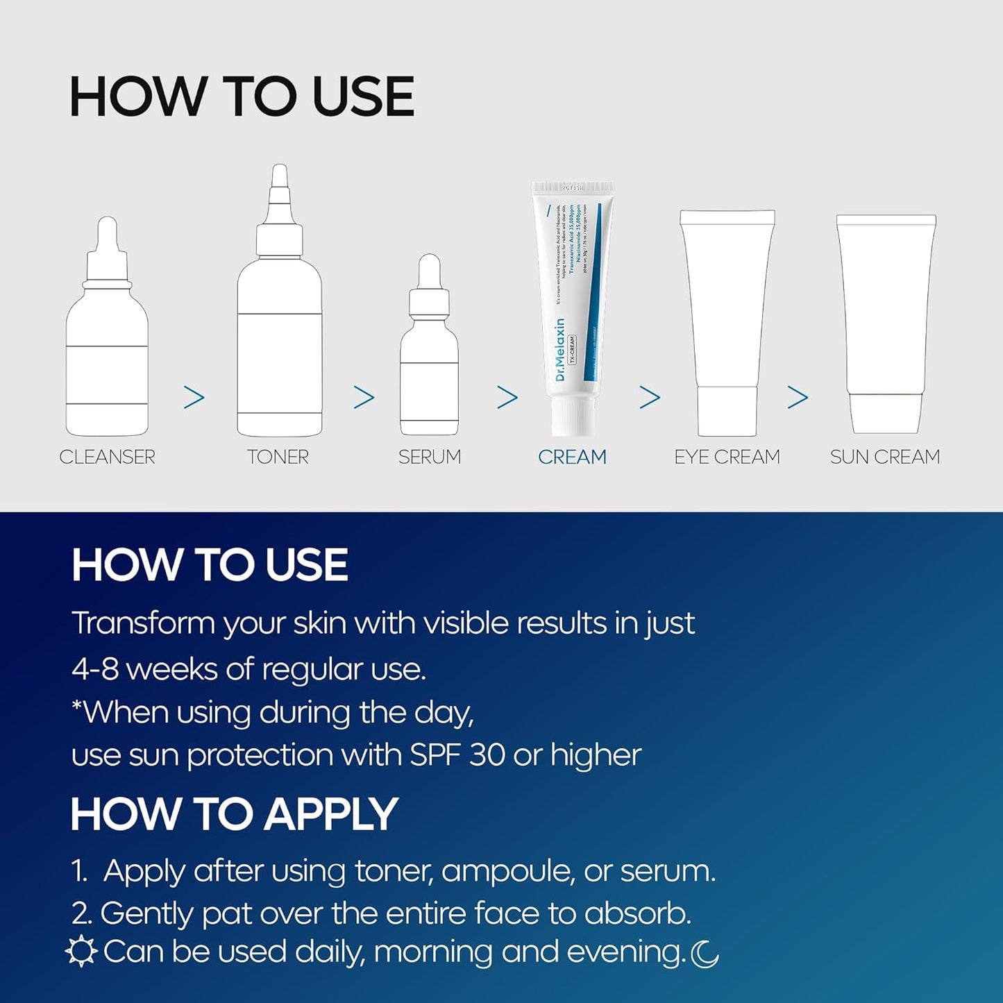 Dr. Melaxin TX Cream – Dark Spot Treatment